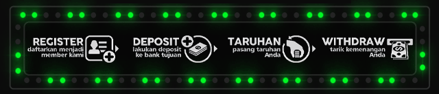 Kaisarbet88 Jackpot